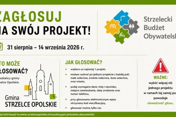 Rusza głosowanie w Strzeleckim Budżecie Obywatelskim 2027 – mieszkańcy zdecydują o projektach