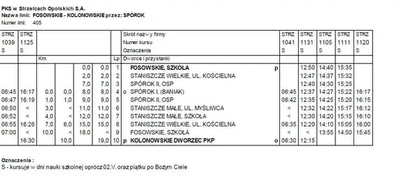 Nowy rozkład jazdy autobusów w gminie od 1 września – ważne informacje dla uczniów