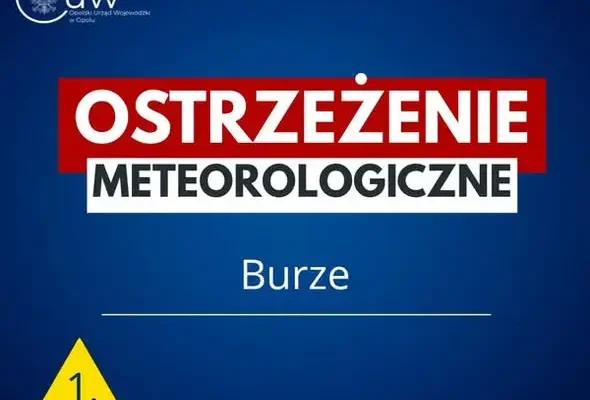 IMGW ostrzega: upały i burze w województwie opolskim – sprawdź szczegóły