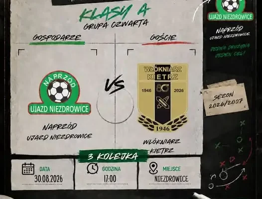Zapowiedź meczu: Naprzód Ujazd Niezdrowice kontra Włókniarz Kietrz w 3. kolejce