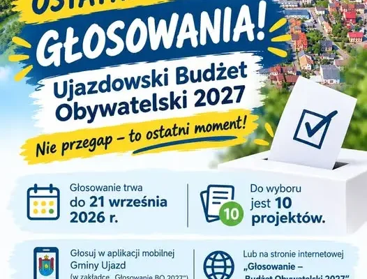 Ostatni dzień głosowania w Ujazdowskim Budżecie Obywatelskim 2027