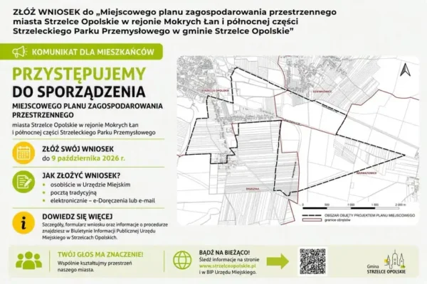 Strzelce Opolskie: konsultacje planu zagospodarowania dla Mokrych Łan i Strzeleckiego Parku Przemysłowego