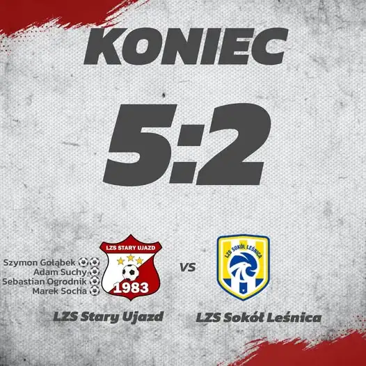 Zwycięstwo 5-2! Drużyna z Ujejsca nie dała szans rywalom