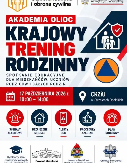 Krajowy Trening Rodzinny w Strzelcach Opolskich – naucz się reagować w kryzysie