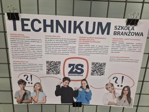 Ósmoklasiści z Zdzieszowic odkrywali zawody w Zespole Szkół im. Jana Pawła II